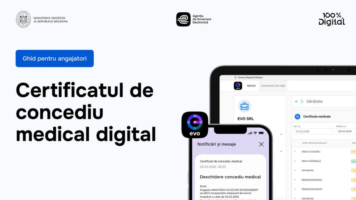 Peste 30.000 de certificate medicale digitale emise în două săptămâni: angajatorii beneficiază și de un ghid