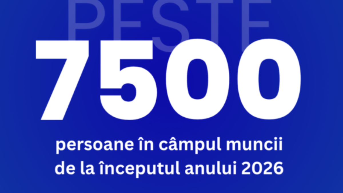 Piața muncii, în cifre: peste 7.500 de angajări de la începutul anului, țintă ambițioasă pentru final de 2026