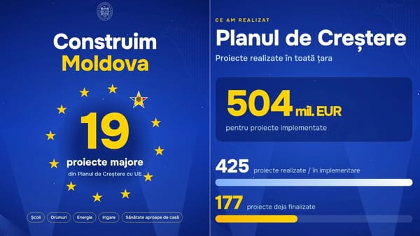 Guvernul a lansat pachetul „Construim Moldova”: 19 proiecte majore de 1,9 miliarde de euro, finanțate cu sprijinul UE
